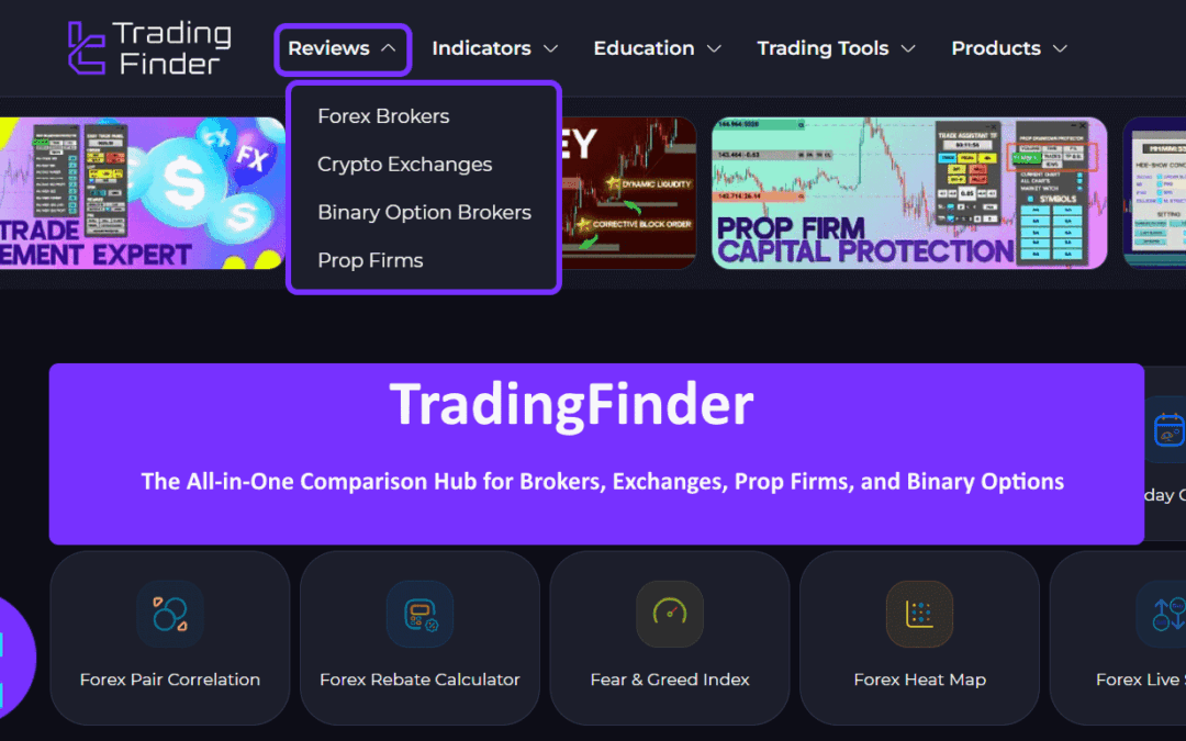 TradingFinder