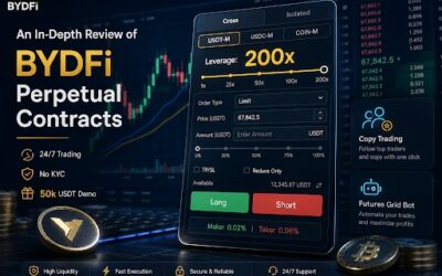 An In-Depth Review of BYDFi Perpetual Contracts: Low Fees, High Leverage, 24/7 Access