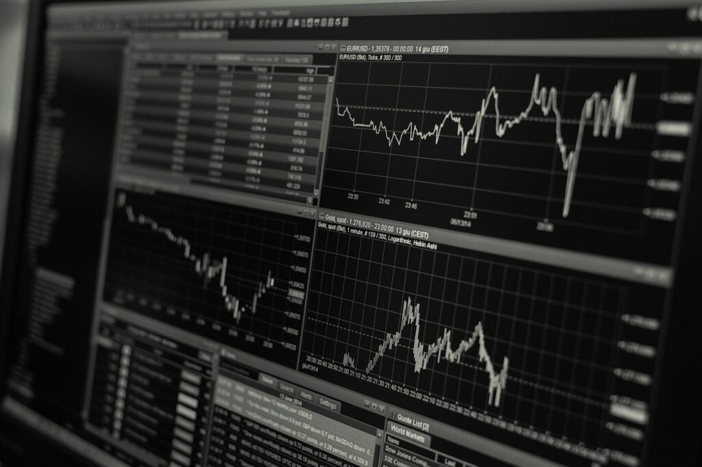 CFD Indices Trading