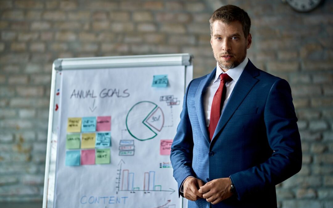 Leadership Risk Matrix