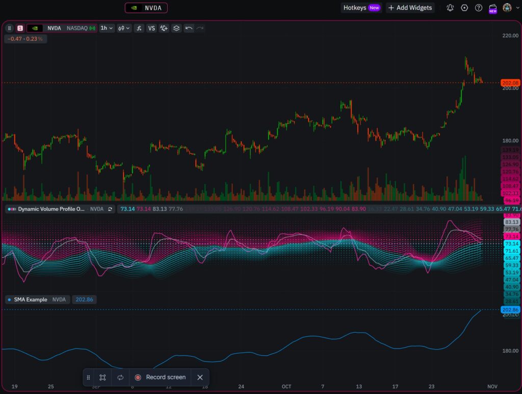 TradingView Alternatives (2026): 8 Platforms Compared for Charting, Stock  Screening, and Algorithmic Trading - Trade Brains Features