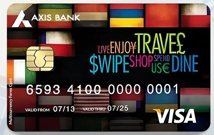 Axis Multi-Currency Forex Card - Image