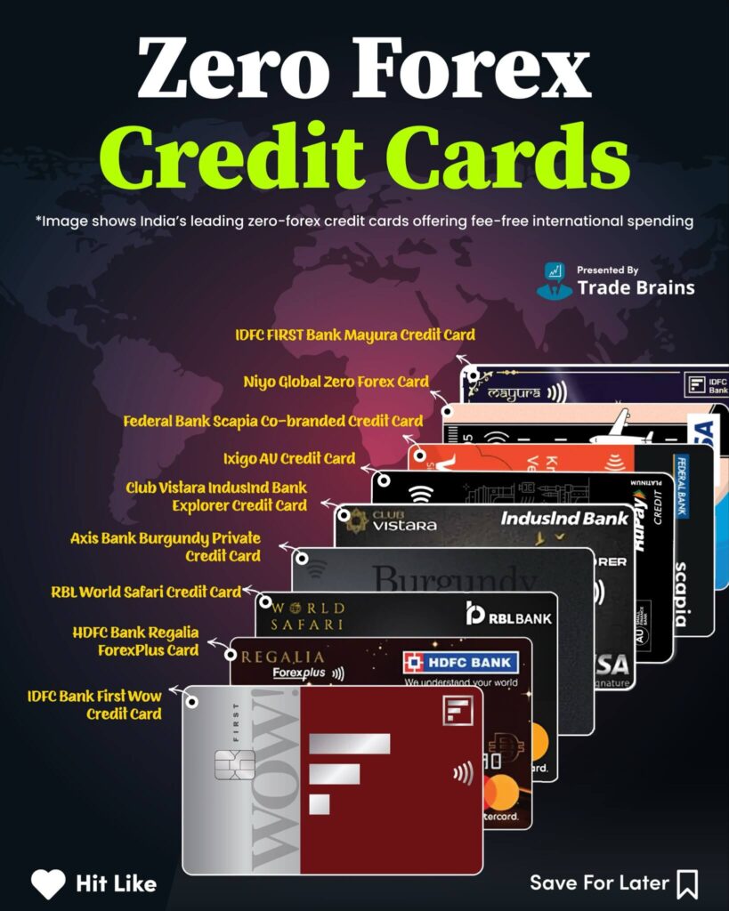 zero forex credit cards