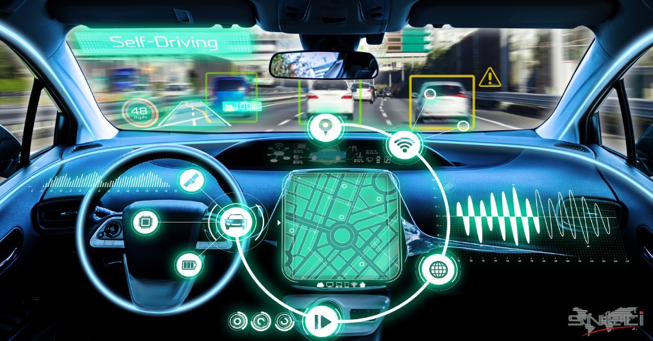 Image - Software Features in Cars