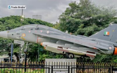 Hindustan Aeronautics and 4 other stocks to buy now for an upside of up to 68%; Do you own any?