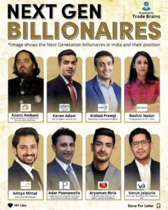 Born Billionaires or Future Leaders? Meet the Next Gen Tycoons of India Taking Over Legacy Empires cover