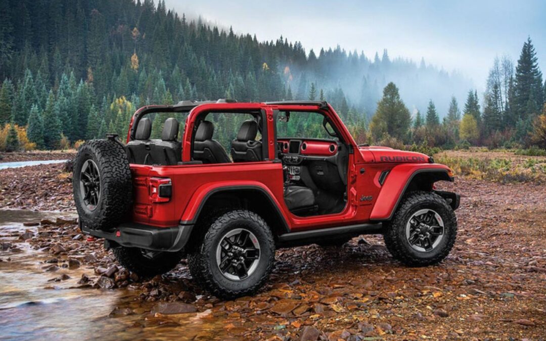 Best Off-Road Cars in India 2025 – See Which Giants Rule the Roads