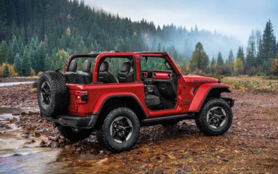 Best Off-Road Cars in India 2025 – See Which Giants Rule the Roads