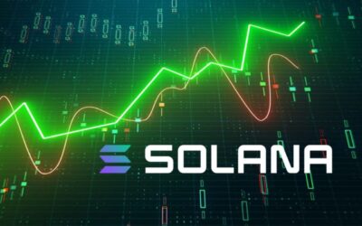 Market Sell-Off Hits Crypto Except for This Coin
