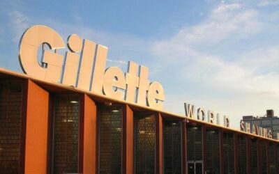 Gillette India, Coforge and 3 other stocks with beta less than 1 to add to your watchlist