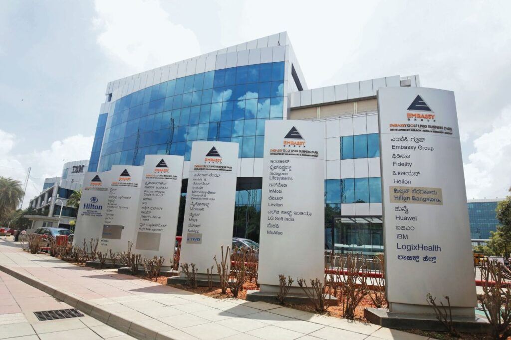 Bangalore's Top 10 Office Space Developers to Watch in 2025