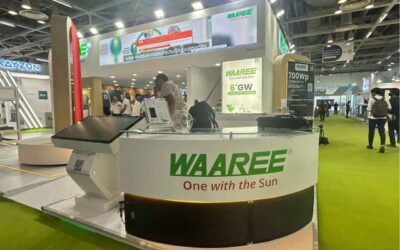Waaree Renewable and 4 other financially strong stocks with PEG less than 0.5 to keep in your radar