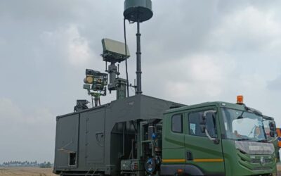 Defence stock jumps after receiving ₹46 Cr order to supply anti-drone systems