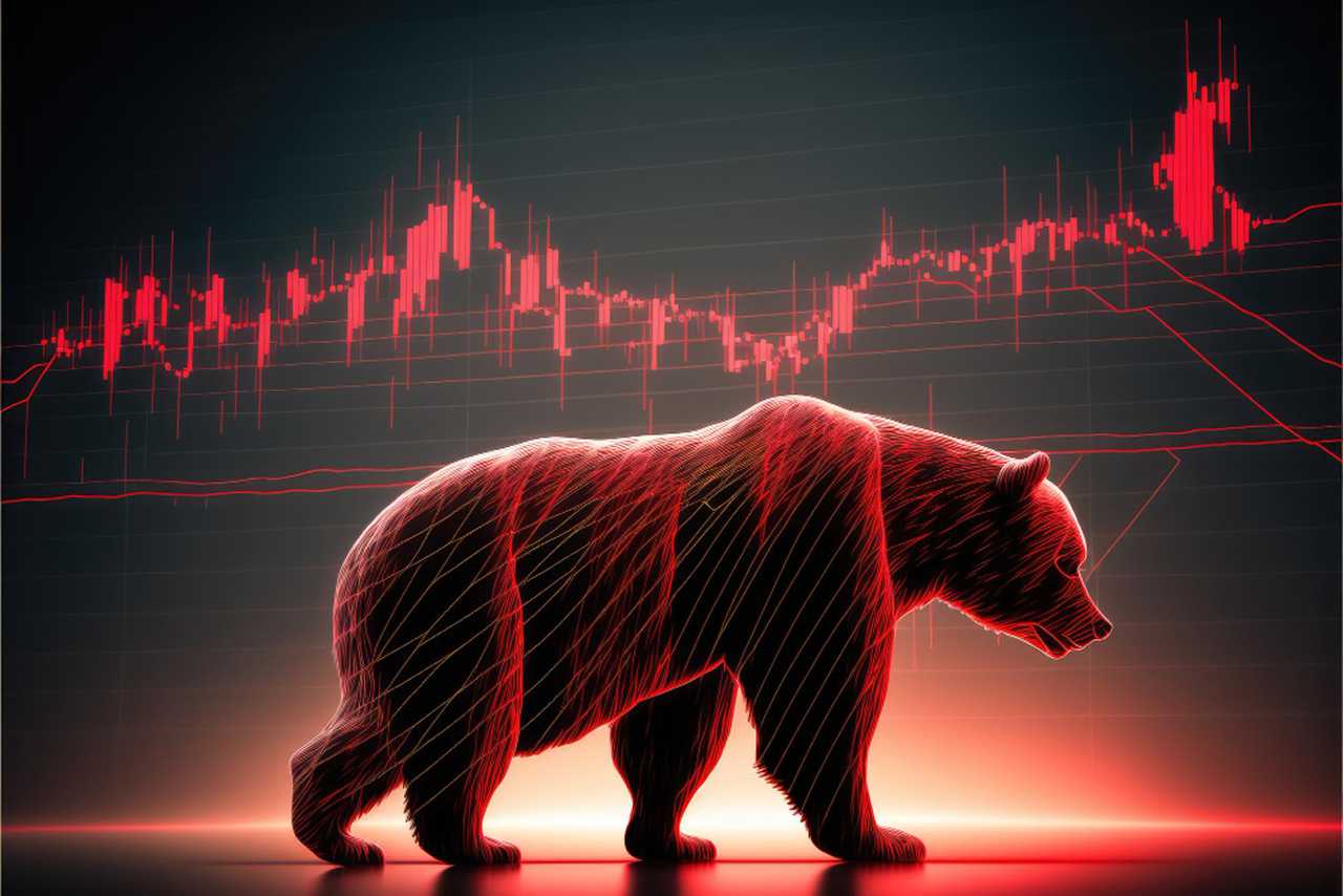 Head and Shoulders Pattern: Aditya Birla Group Stock with Short-Term Bearishness Ahead