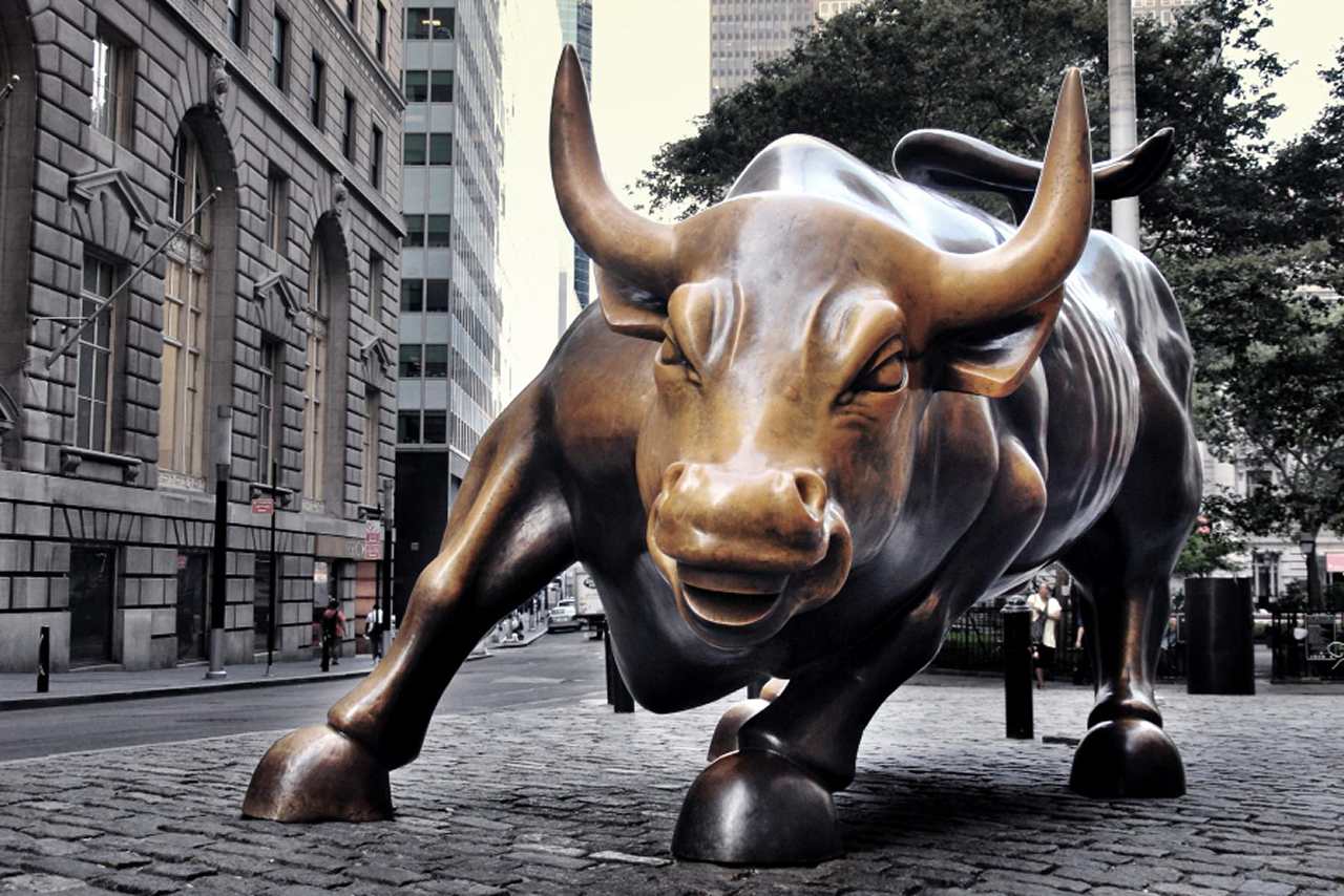 ABB India shows Bullish momentum; Check the chart and details