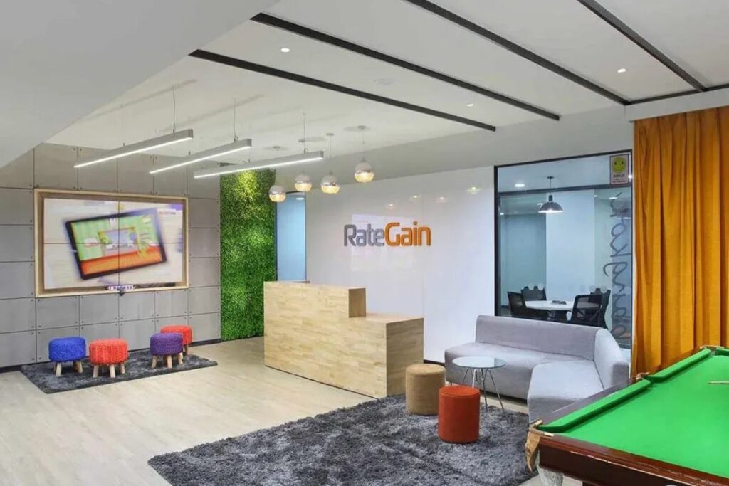 RateGain Travel Shares in Focus After Paisabuddy Finance Buys Stake worth ₹100 Cr