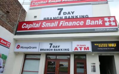 Capital Small Finance Bank Q1 Net Profit Rises 29% to ₹41.3 Crore; Advances Up 22%
