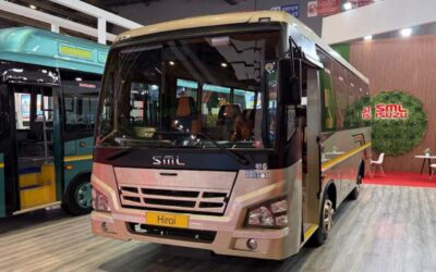 SML Mahindra Q1 Revenue Rises 13% to ₹957 Cr; Net Profit Stands at ₹63.6 Cr