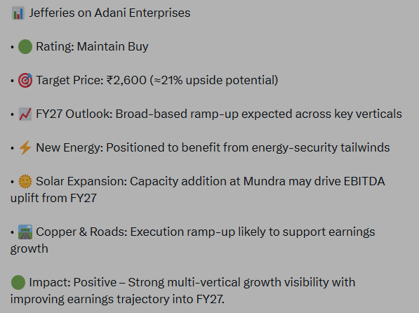 Big Bet by Jefferies: Can Solar Expansion & its Growth Outlook Drive Adani Enterprises Higher?