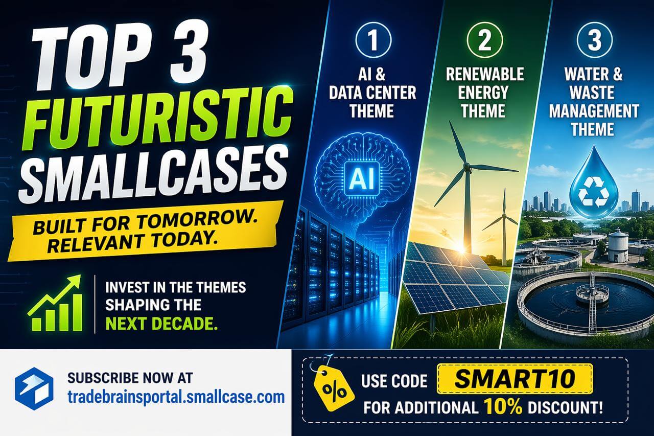 tradebrains portal smallcase