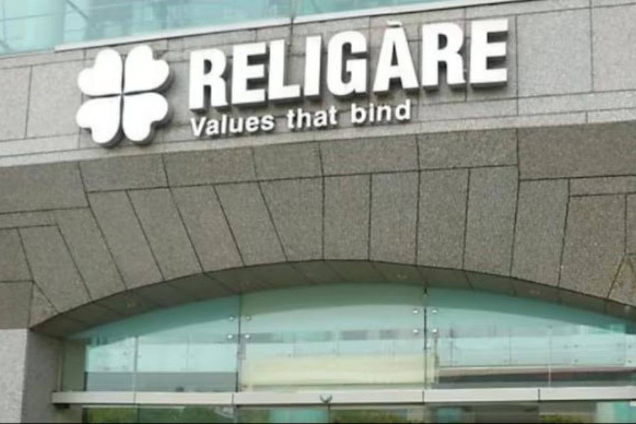 Religare Enterprises FY26 Revenue Hits ₹8,494 Cr But PAT Plunges 150% YoY