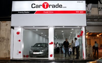 CarTrade Tech Stock: How AI Integration Could Help It Dominate India’s ₹3 Lakh Cr Used Vehicle Market